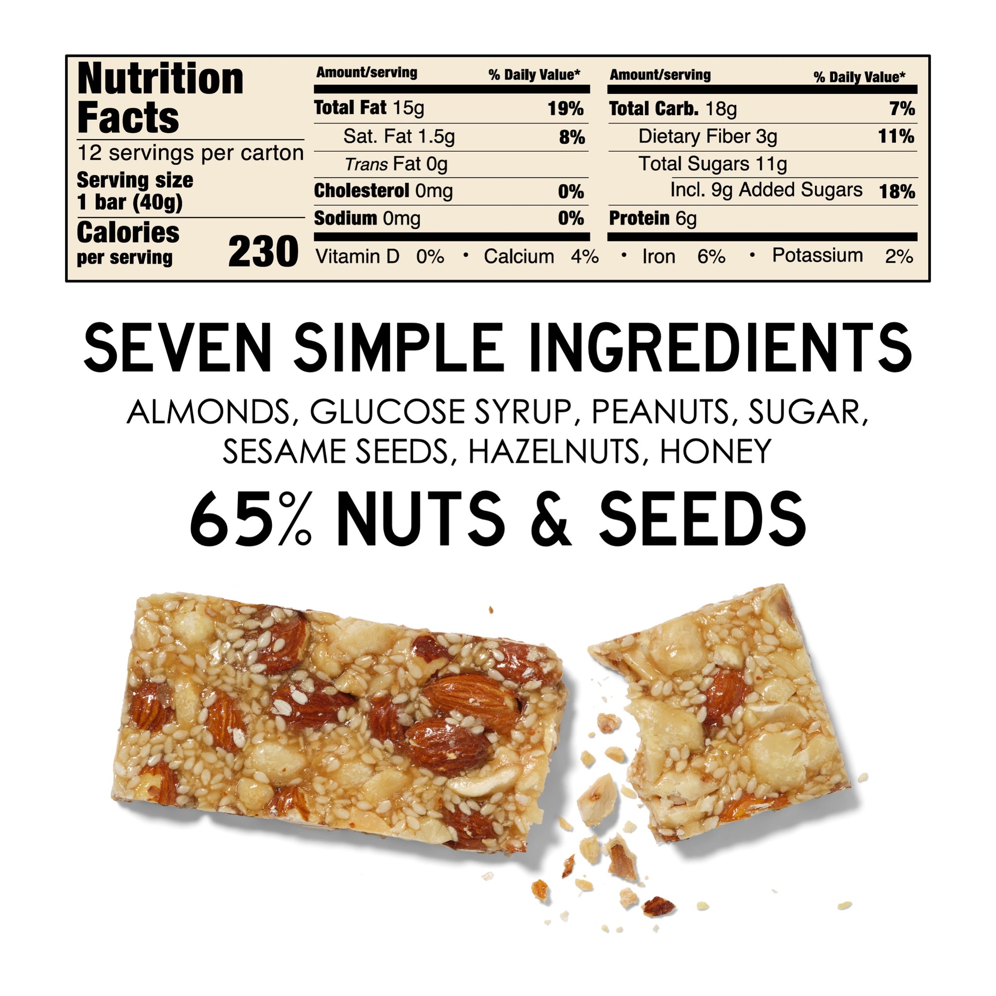  South 40 Snacks Pistachio and Cashew Bars, Extra Crunchy Nut  Snack Bar, Simple Ingredients, Honey and Sugar, Unique Delicious Healthy Nut  Clusters(40g Bar, Pack of 12) : Grocery & Gourmet Food